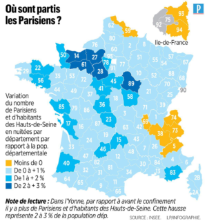 Départements où sont partis les parisiens durant le confinement